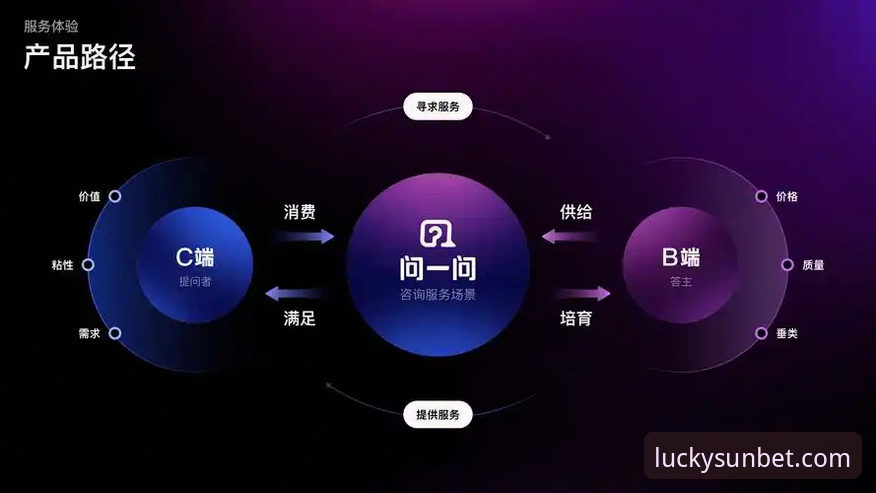 新利体育体验 新利体育平台深度评测:从入口到体验的全链路分析报告
