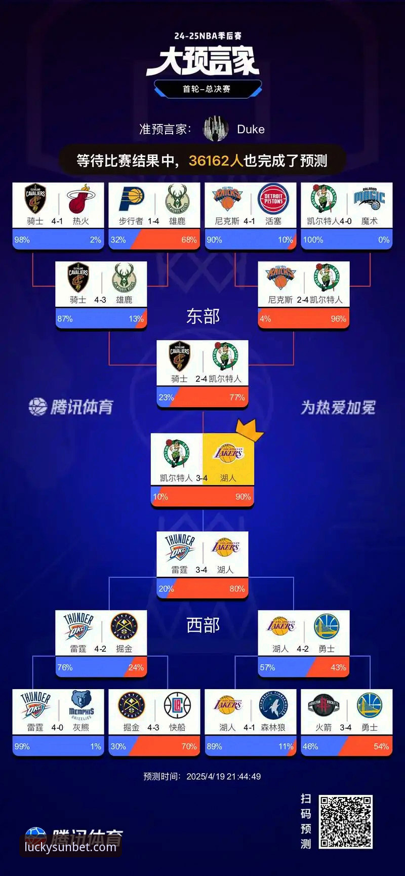 新利体育APP苹果下载iOS版 紫金军团锁定季后赛席位,湖人创纪录再夺太平洋赛区冠军